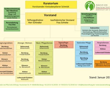 2017Jan_gesamt.jpg